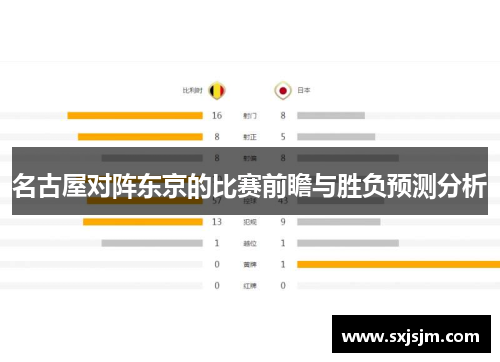 名古屋对阵东京的比赛前瞻与胜负预测分析