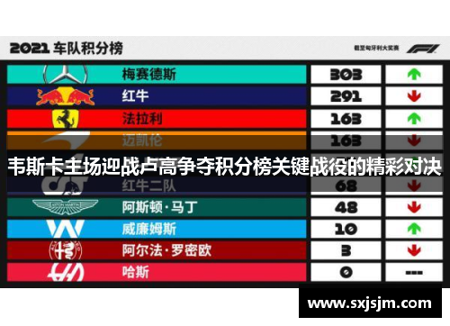 韦斯卡主场迎战卢高争夺积分榜关键战役的精彩对决